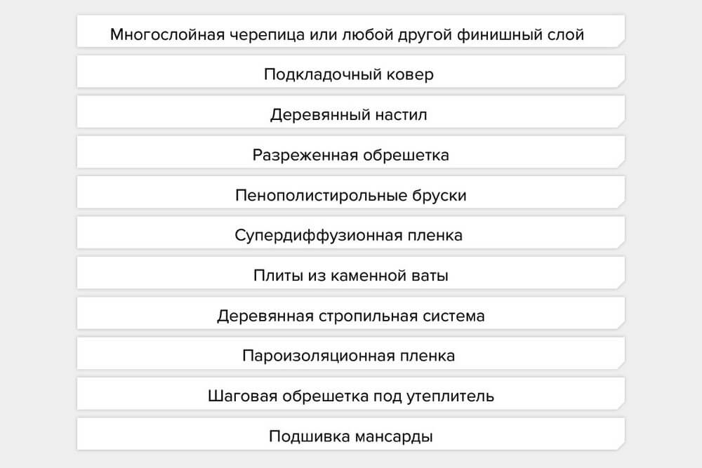 Работает ли кракен